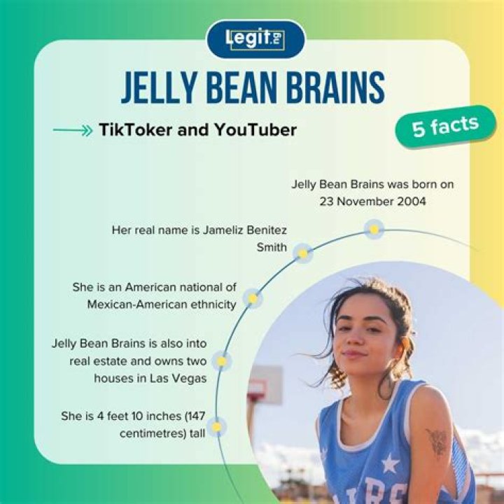 Inside The Jellybeanbrains Data Leaks: A Comprehensive Analysis