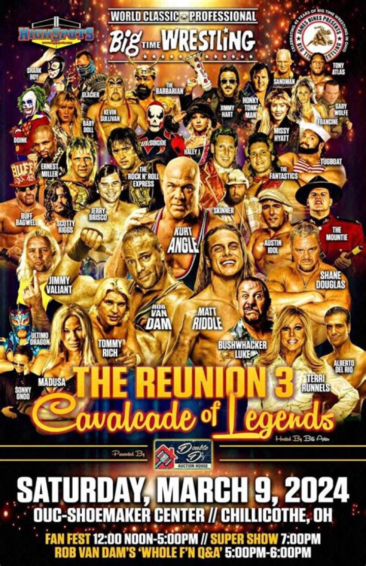 Inside The World Of Professional Wrestling