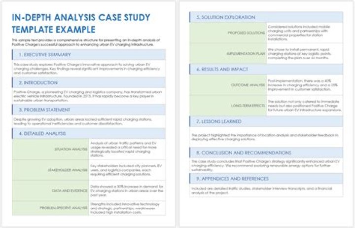 Insider Secrets And In-depth Analysis
