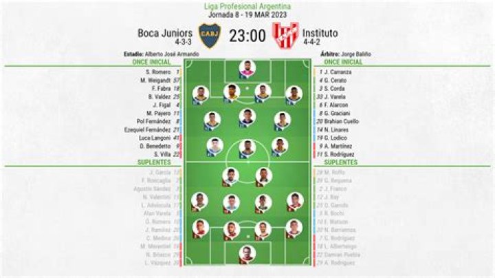 Instituto Boca Juniors en vivo gratis Boca Juniors: marcadores en directo, resultados y partidos 28 julio 2024 TV