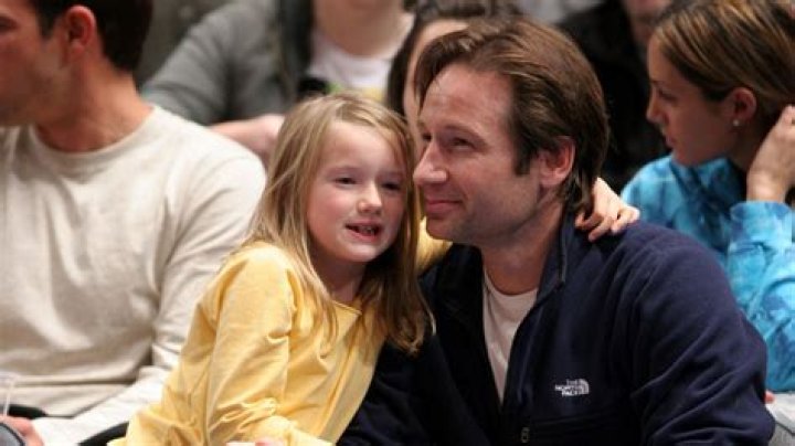 Intriguing Secrets Of West Duchovny: Uncovering His Hidden Story
