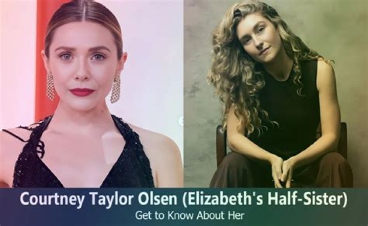 Introducing Courtney Taylor Olsen's Famous Siblings: A Family Affair