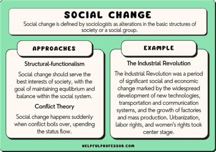 Introducing Neil Flynn: The Change We Need For 2024