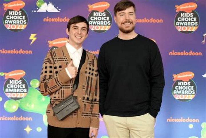 Is Chris From MrBeast Gay?