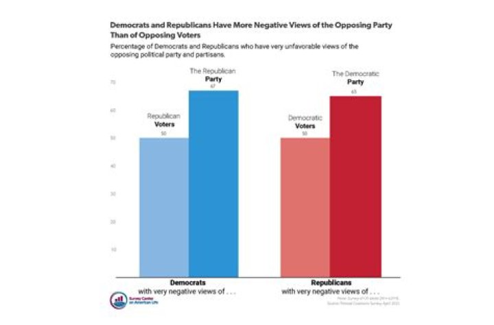 Is Chris Stapleton A Democrat Or Republican? Political Affiliation Revealed
