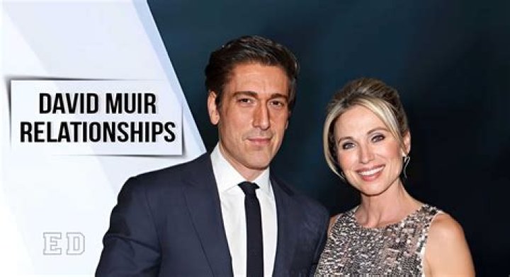 Is David Muir Jewish? Insights Revealed