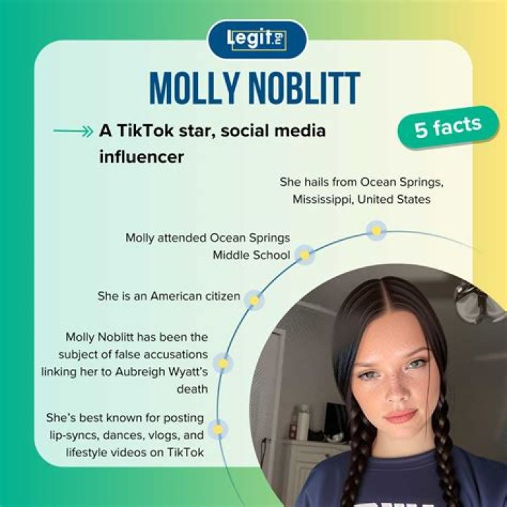 Is Molly Noblit Currently Incarcerated? Uncover The Truth