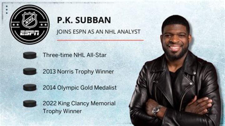 Is P.K. Subban Closely Related To Raegan Subban? The Truth Revealed
