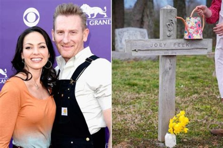 Is Rory Feek Dead Today? The Shocking Truth Revealed