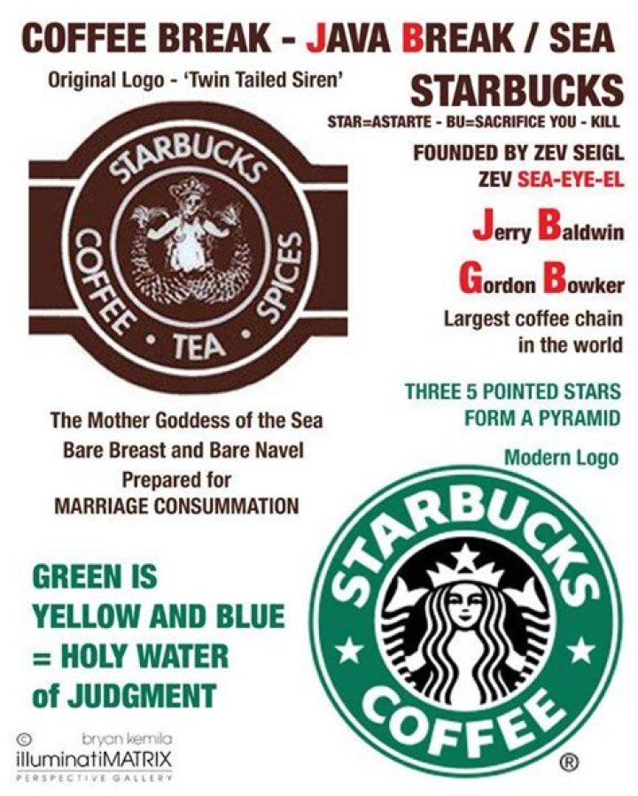Is Starbucks Demonic