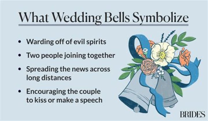 Is The Wedding Bell Ringing For Stephania Bell? Uncovering The Truth