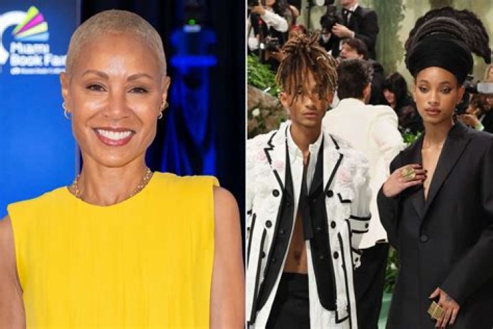 Jada Pinkett Smith's Unfiltered Interview: Unveiling Her Perspective