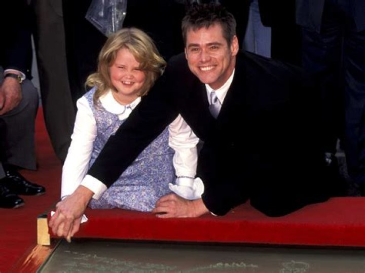 Jim Carrey's Daughter: Her Life, Legacy, And Acting Career