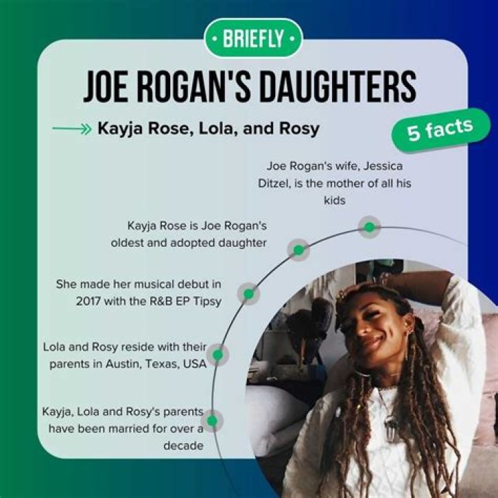 Joe Rogan's Daughters: Uncovering Their Ages