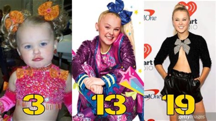 Jojo Siwa's Age: Unveiling The Truth Behind Her Youthful Appearance