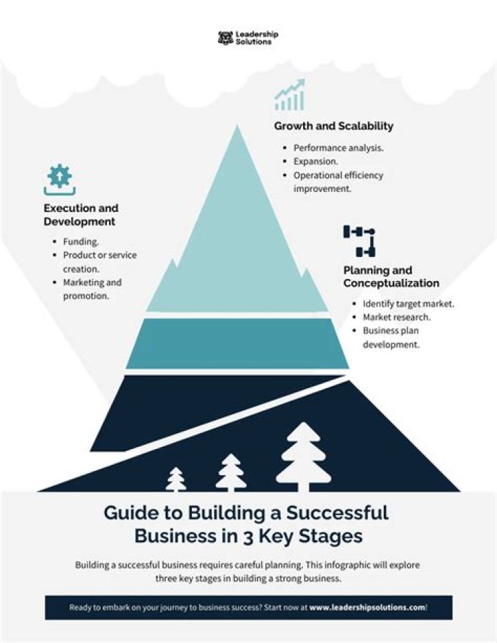 Jordan Knight Business: The Ultimate Guide To Building A Successful Business