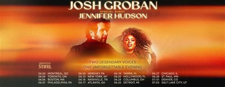 Josh Groban's Dating History Unveiled