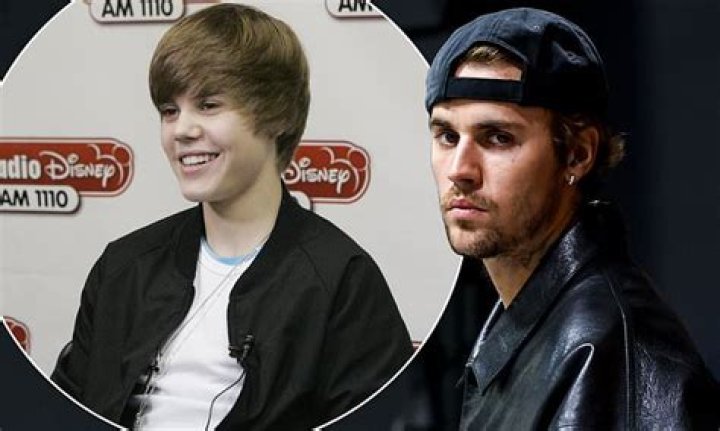 Justin Bieber Age In 2024: Unveiling The Future