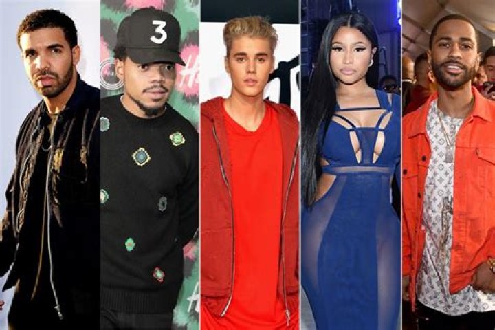 Justin Bieber Collaborations: Unforgettable Songs With Iconic Artists