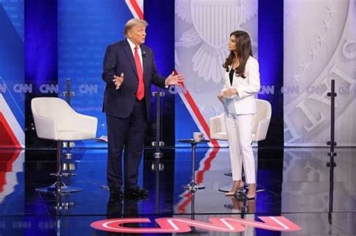 Kaitlan Collins Height: Uncovering The Facts