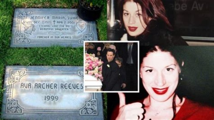 Keanu Reeves' Daughter's Untimely Passing