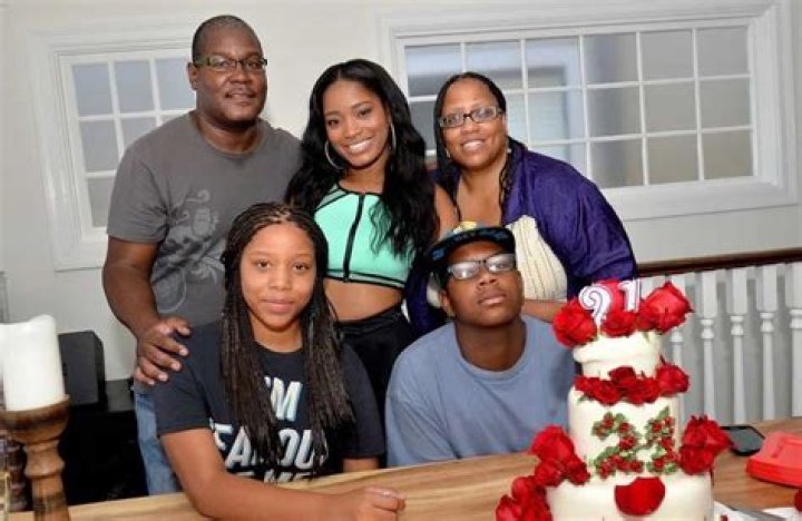 Keke Palmer: Family Matters - Unveiling Her Parents