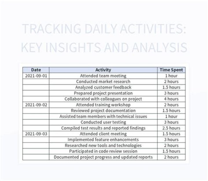 Kelly Cates' Impact On Twitter: Insights And Analysis