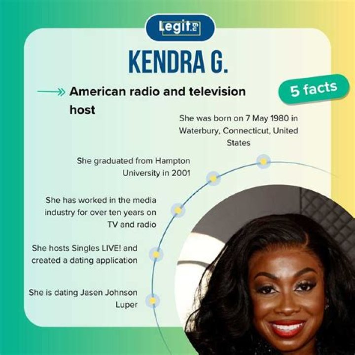 Kendra G's Journey Into Motherhood