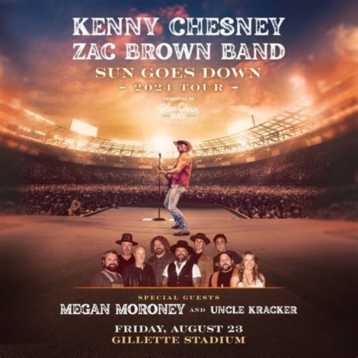 Kenny Chesney's 2024 Band: Meet The Musicians Behind The Hits
