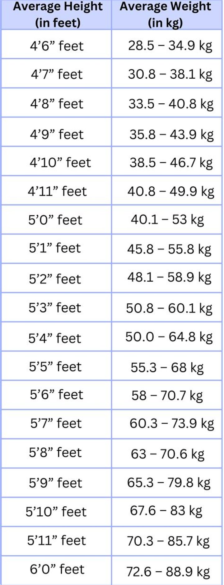 Kiefer Sutherland's Height: Not A Tall Tale