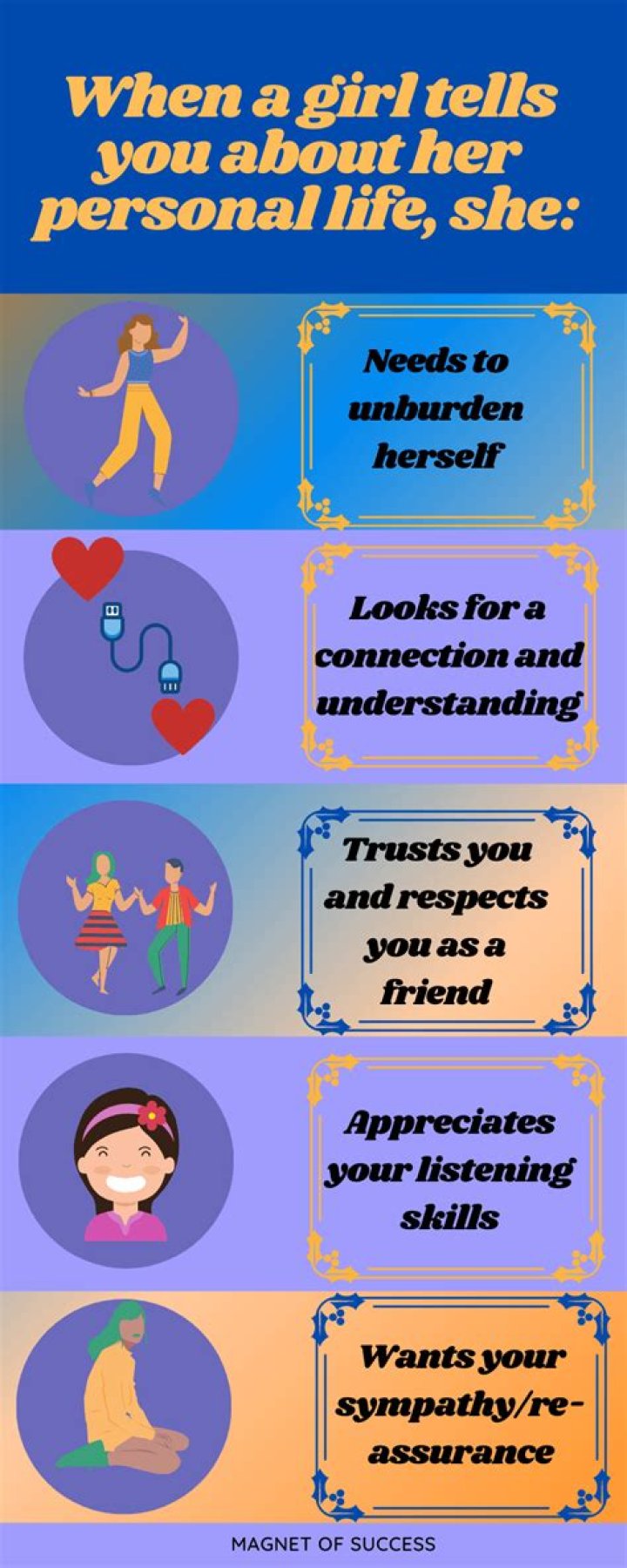 Know About Her Personal Life
