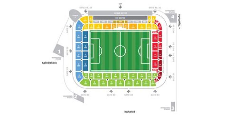 Komárno Slovan Bratislava sledovať zápas Vypredáme Tehelné pole? Pozývame vás aj do fanzóny 27 júla 2024 Živá televízia