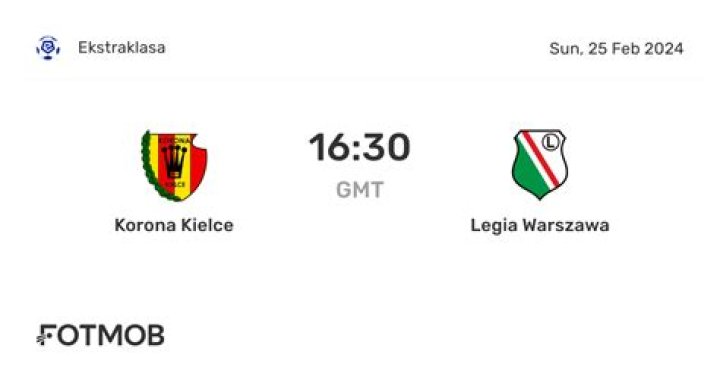 Korona Kielce vs Legia Warszawa live free 28 July 2024