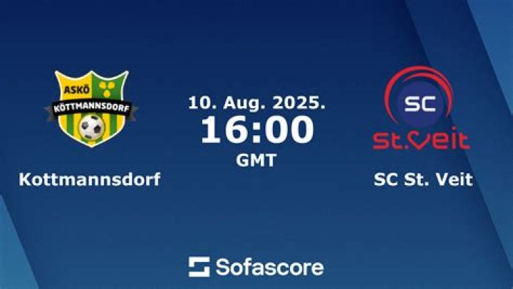Köttmannsdorf gegen Horn live im tv ASKÖ Köttmannsdorf v/s SV Horn | ÖFB-Cup 26.07.2024 Live-HD