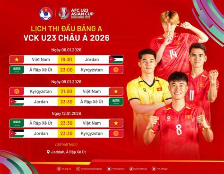 KuPS mot TIL på online Tạp chí Bóng Đá, Báo Bóng Đá, kết quả, lịch thi đấu, video 25 juli 2024 Direktesendt TV
