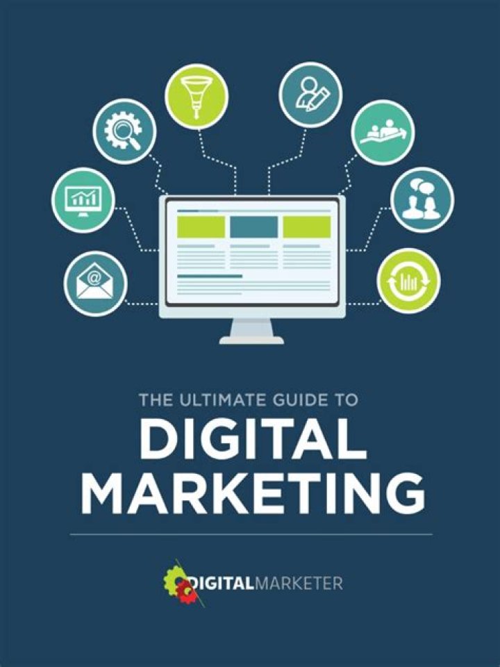 Kurk Perez: The Ultimate Guide To Digital Marketing