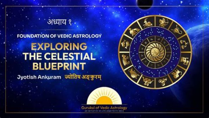 Lamine Yamal Astrology: Explore Your Celestial Blueprint
