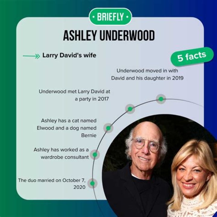 Larry David's Ex-Wife: Ashley Underwood Unveiled
