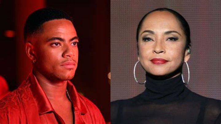Latest Snapshots Of Sade: A Glimpse Into Her Recent Appearances