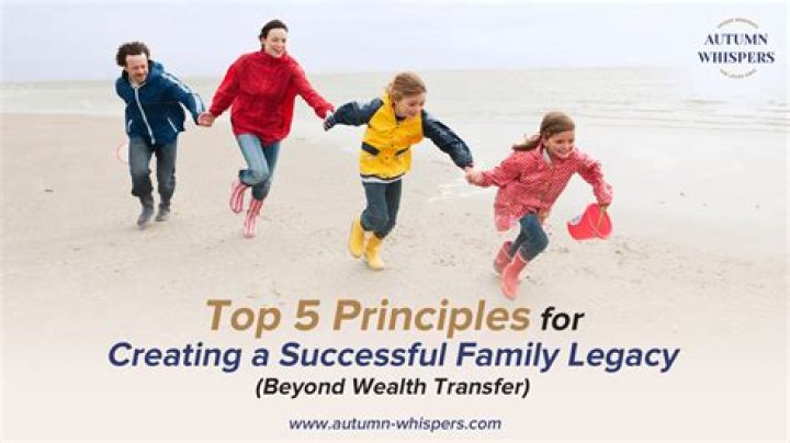 Learn About His Family And Legacy