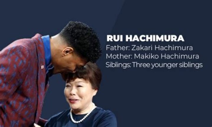 Learn About Rui Hachimura's Family Background: Exploring His Parents' Influence