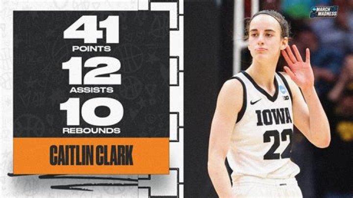 Learn The Exact Height Of Basketball Star Catlin Clark