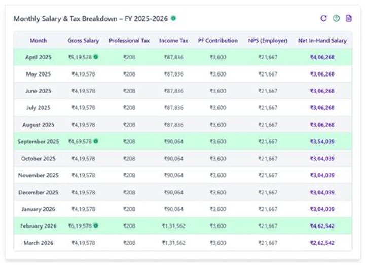 Learn The Secrets Of Carlos Vela's Salary: A Comprehensive Breakdown
