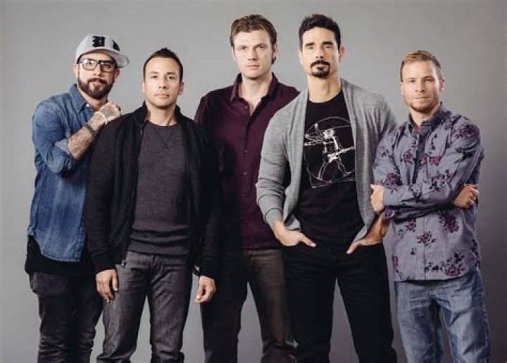Legendary Backstreet Boys And Mark Wahlberg: Friendship, Collaboration, And Success
