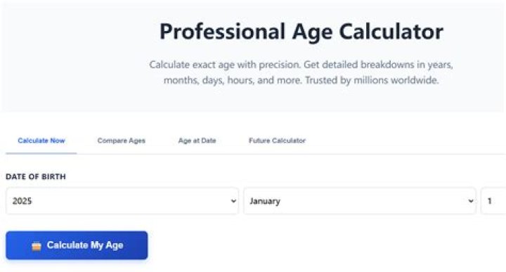 Lev Cameron's Age: A Comprehensive Analysis