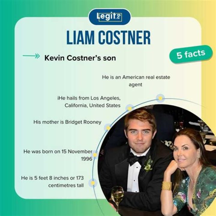 Liam Costner: All About Kevin Costner's Son