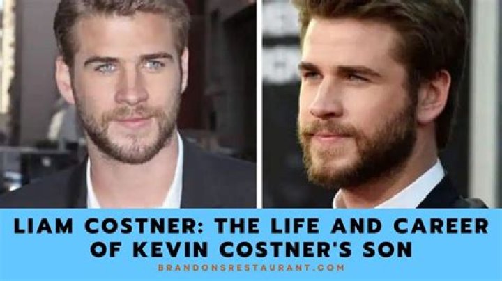 Liam Costner: Uncovering The Life And Career Of A Rising Star
