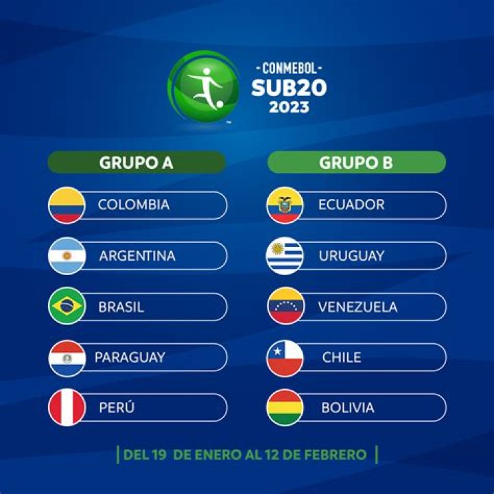 [Libre>>] Guatemala Sub20 vs México Sub20 vea el minuto a minuto Rotundo fracaso: El Tri, sin Mundial Sub-20 y sin Olímpicos 25.07.2024