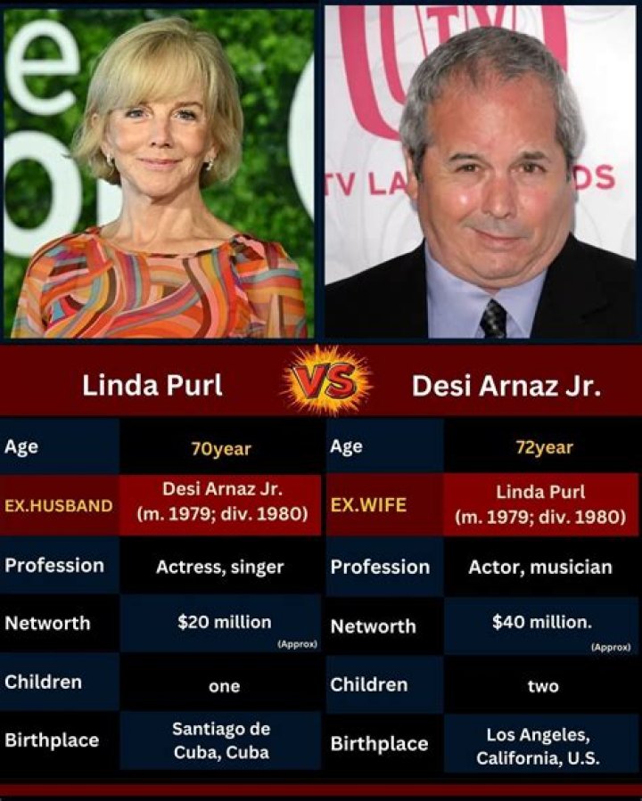 Linda Purl, The Versatile Actress: A Retrospective