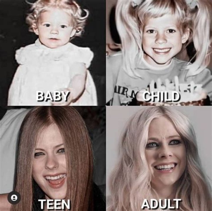 Little Avril: A Glimpse Into Avril Lavigne's Childhood